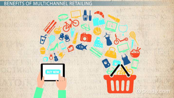 Multi Channel Retailing Multi Channel Retailing