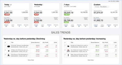 Amazon seller tools